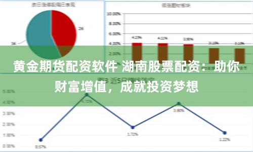 黄金期货配资软件 湖南股票配资：助你财富增值，成就投资梦想