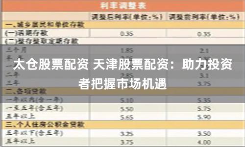 太仓股票配资 天津股票配资：助力投资者把握市场机遇