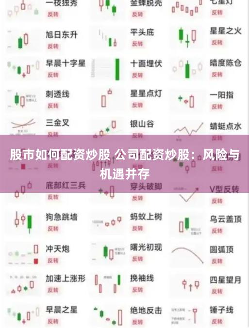 股市如何配资炒股 公司配资炒股：风险与机遇并存