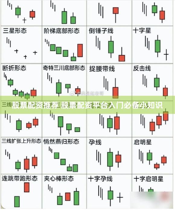 股票配资推荐 股票配资平台入门必备小知识