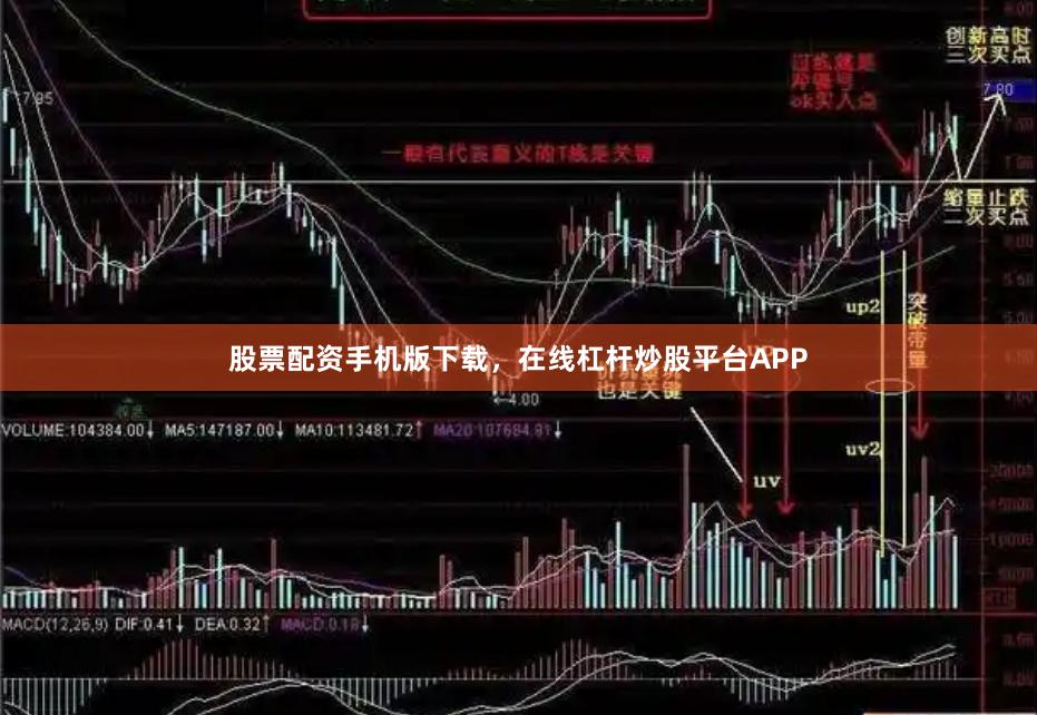 股票配资手机版下载，在线杠杆炒股平台APP